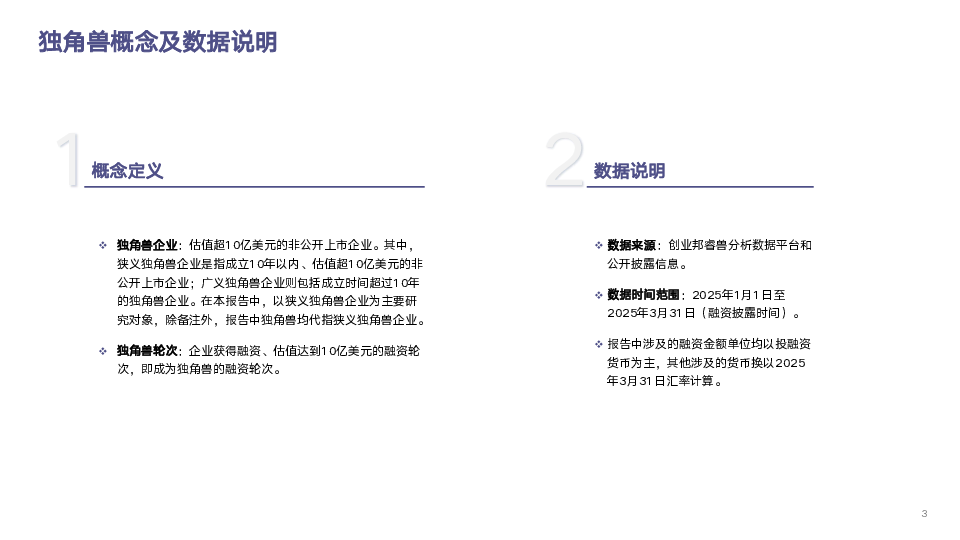 全球独角兽企业观察报告